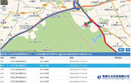 历史轨迹回放