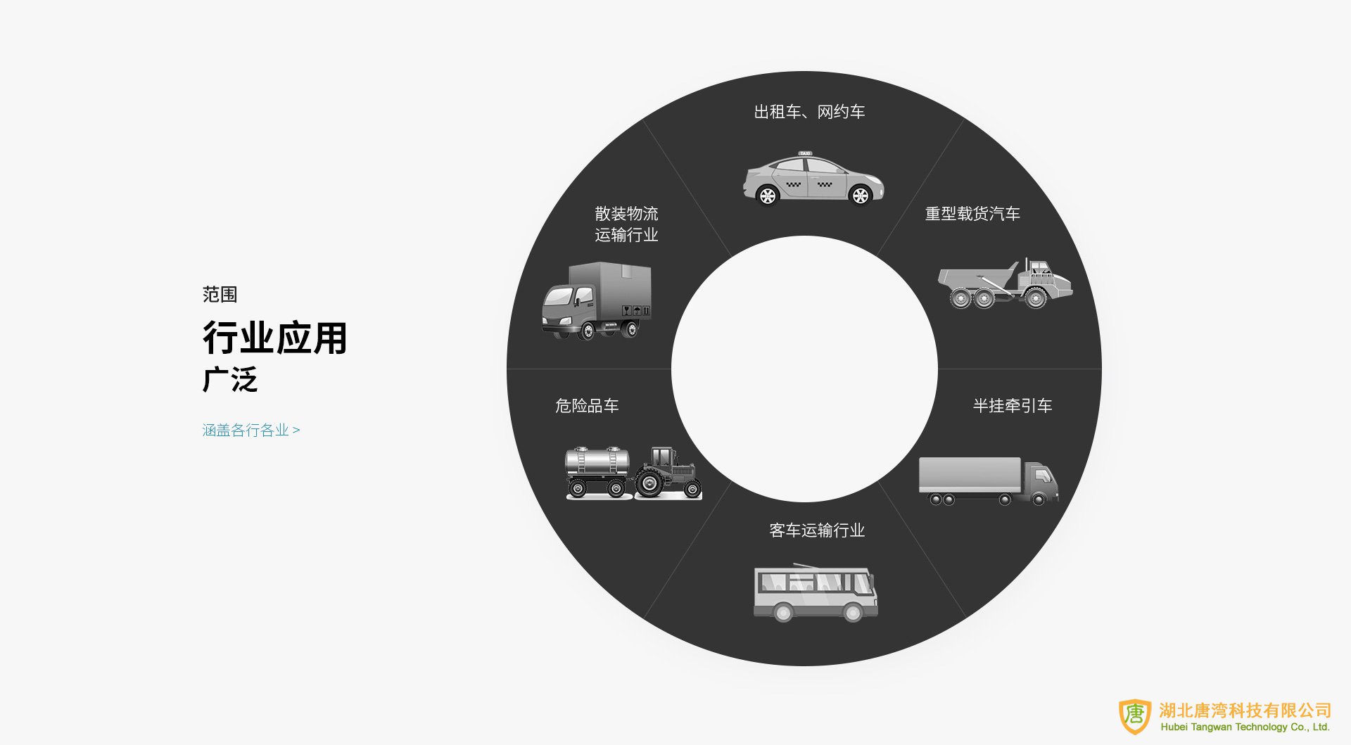 北斗部标一体机 北斗部标一体机