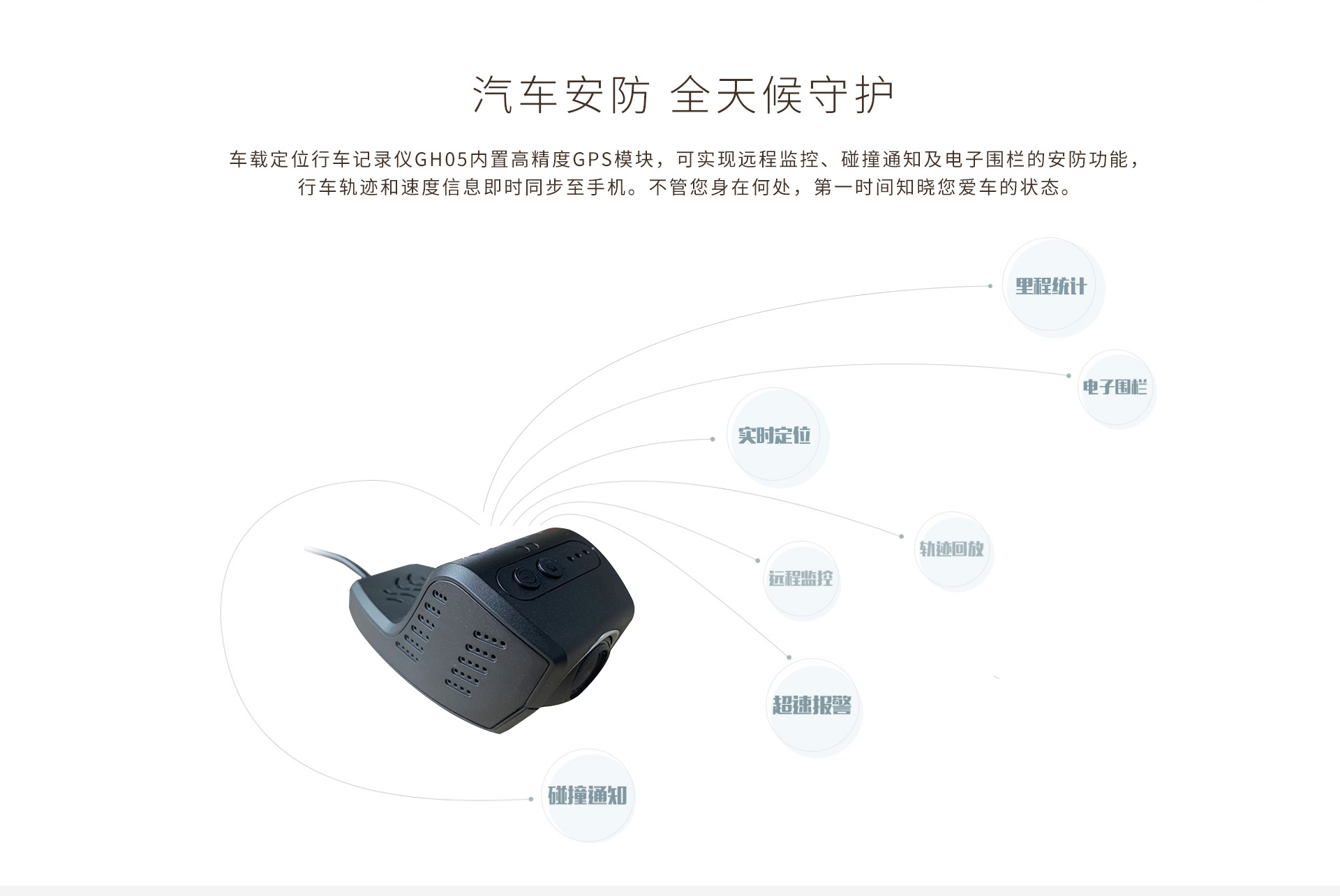 汽车安防，随时可知